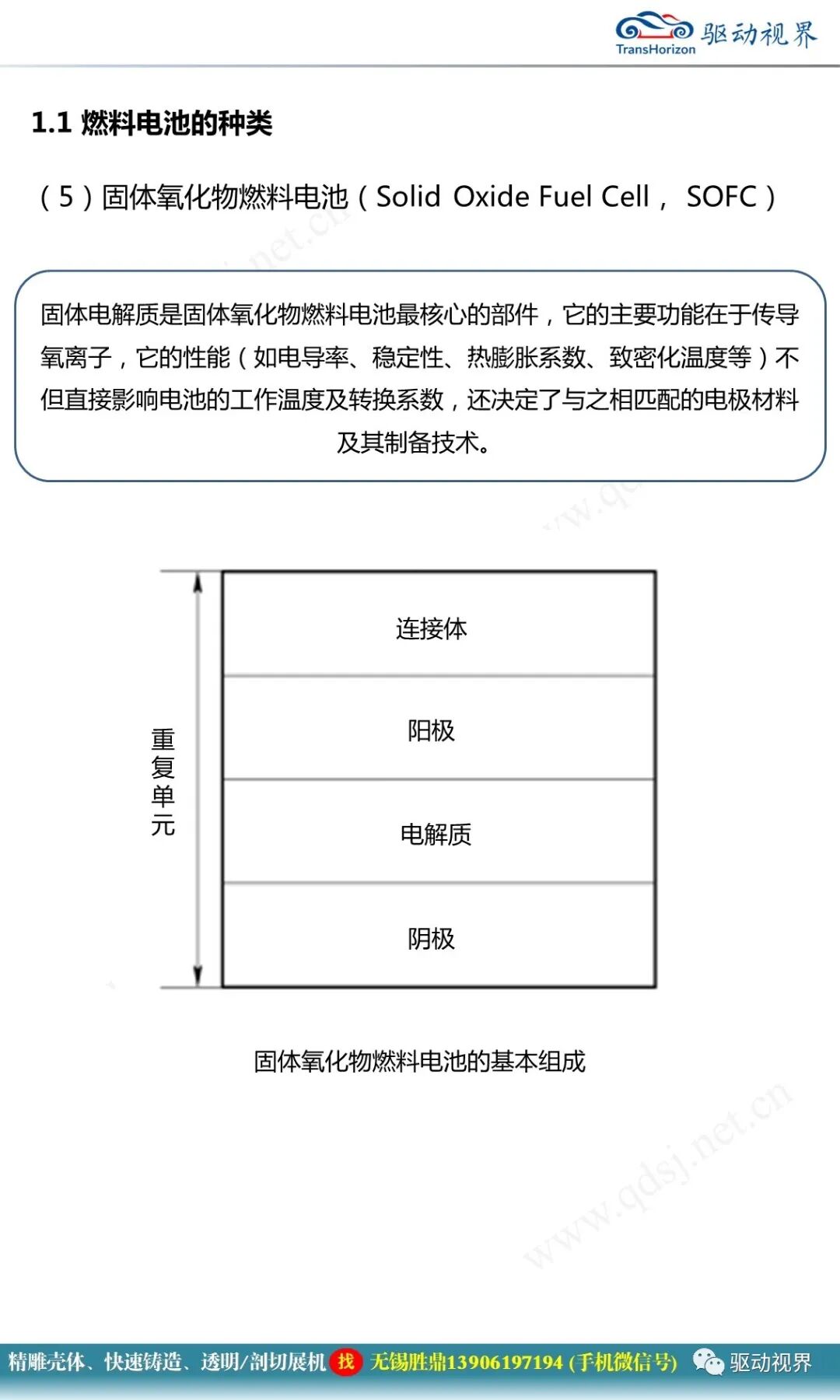 燃料電池汽車的關鍵技術的圖9