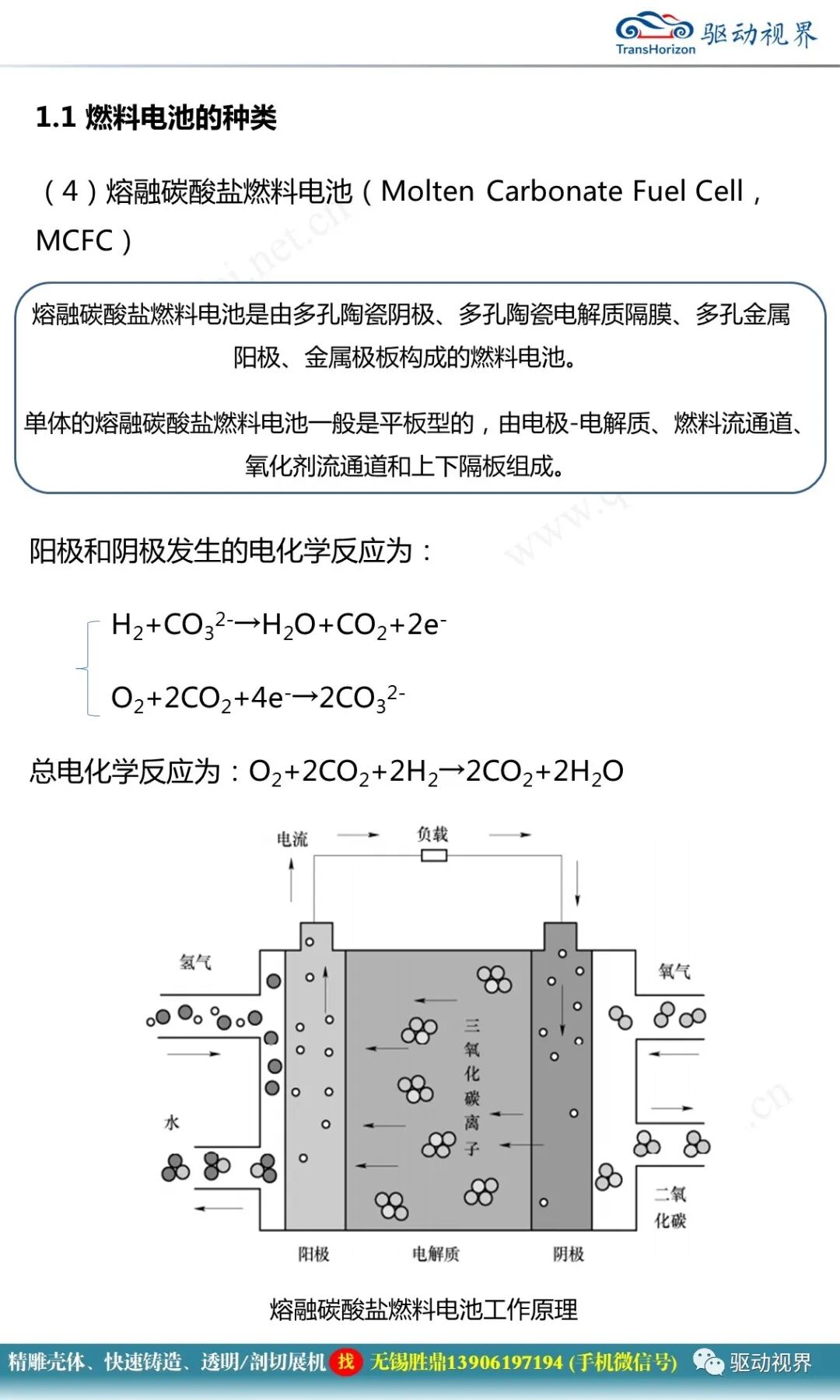 燃料電池汽車的關鍵技術的圖8