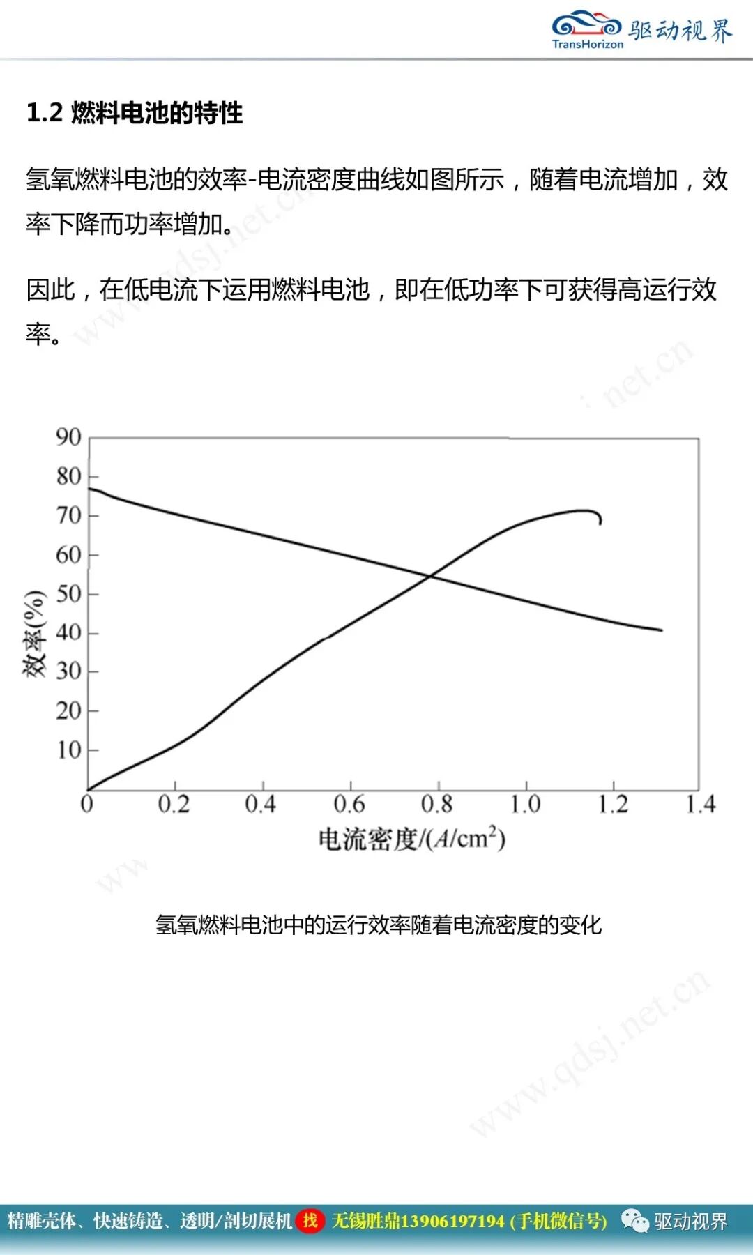 燃料電池汽車的關鍵技術的圖15