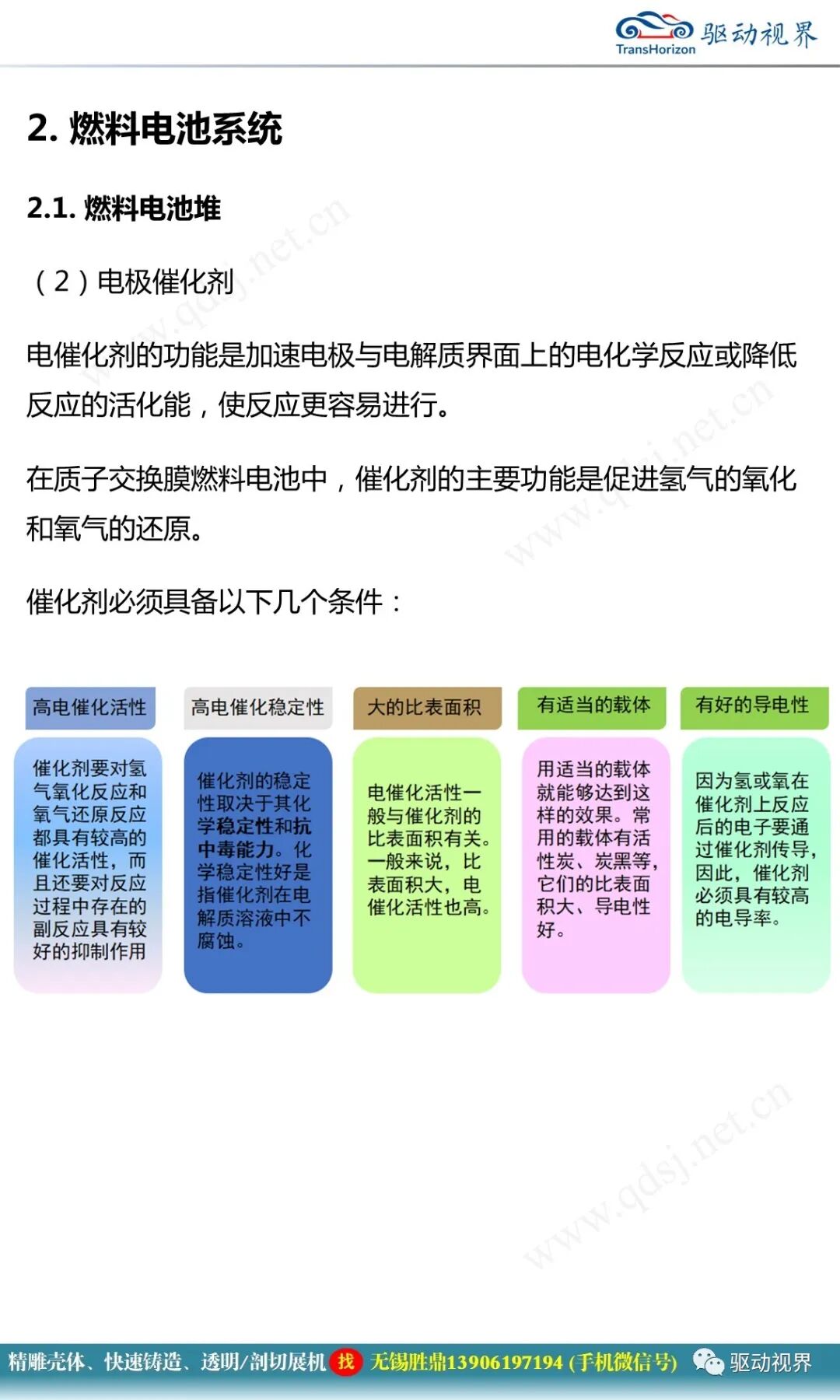 燃料電池汽車的關鍵技術的圖19