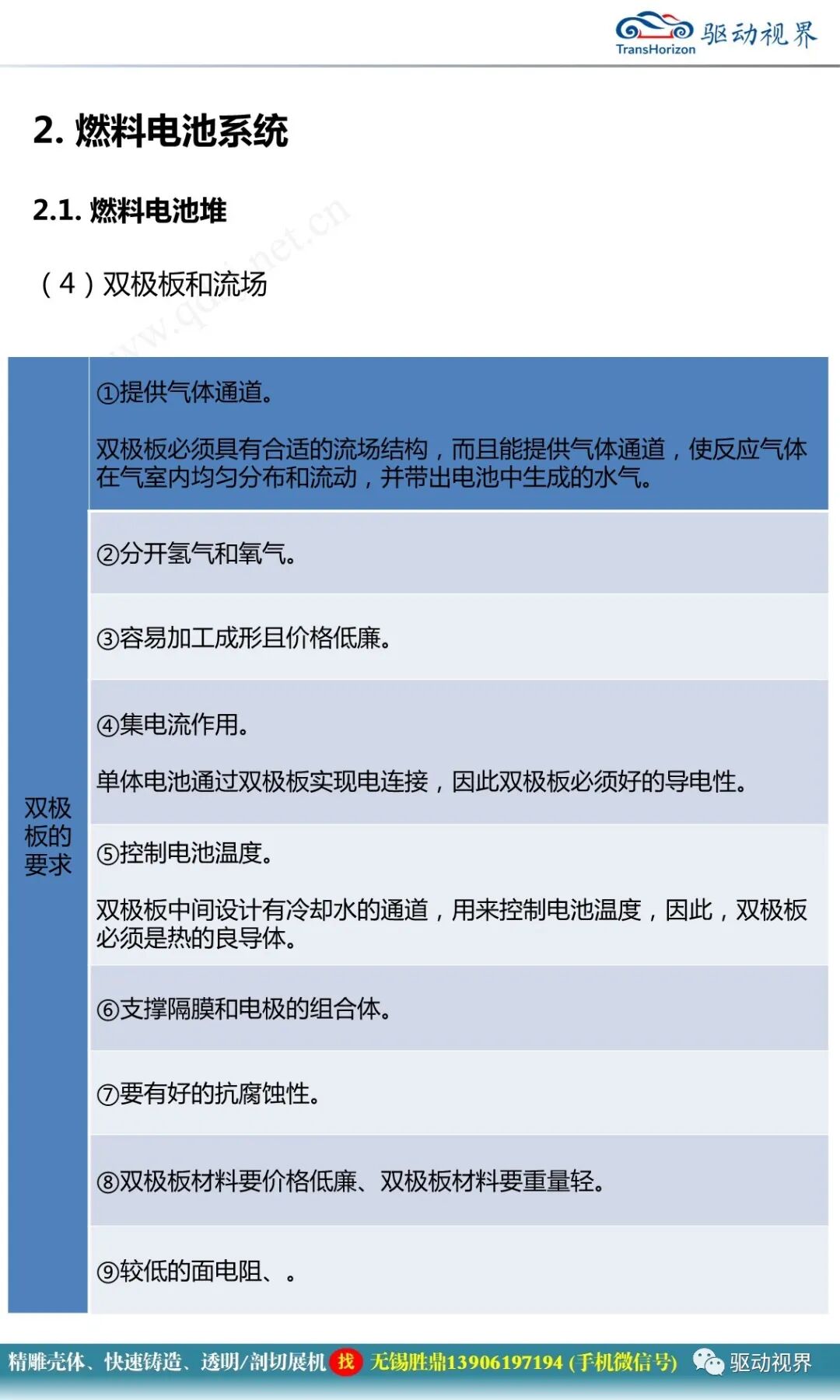 燃料電池汽車的關鍵技術的圖23