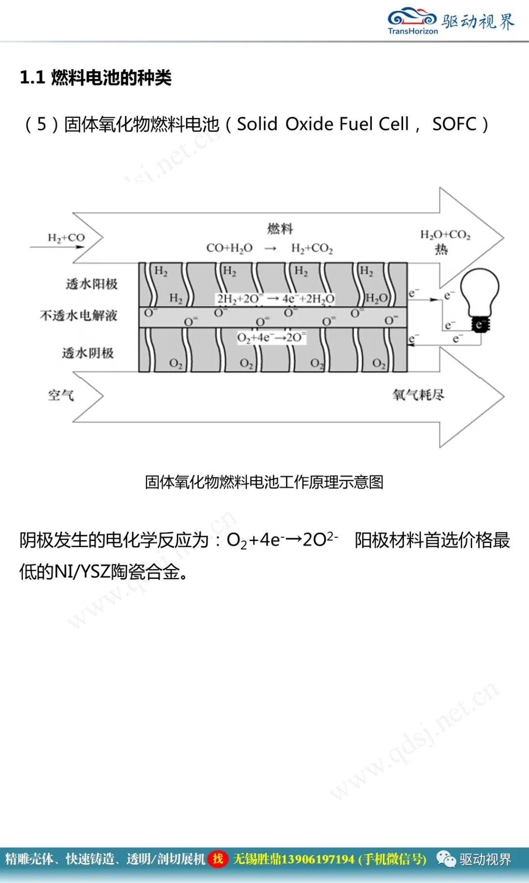 燃料電池汽車的關鍵技術的圖10