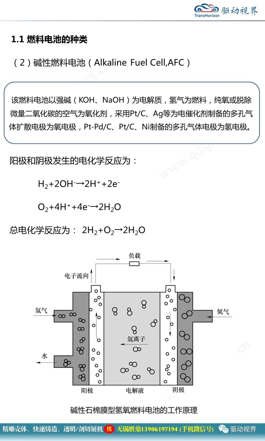 燃料電池汽車的關鍵技術的圖6