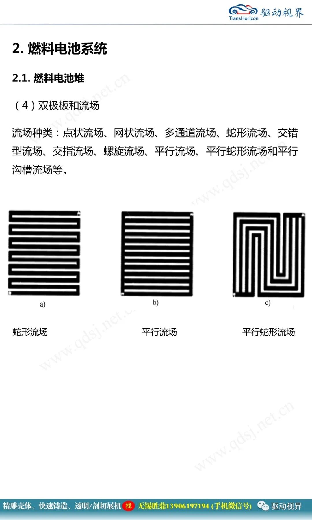 燃料電池汽車的關鍵技術的圖25