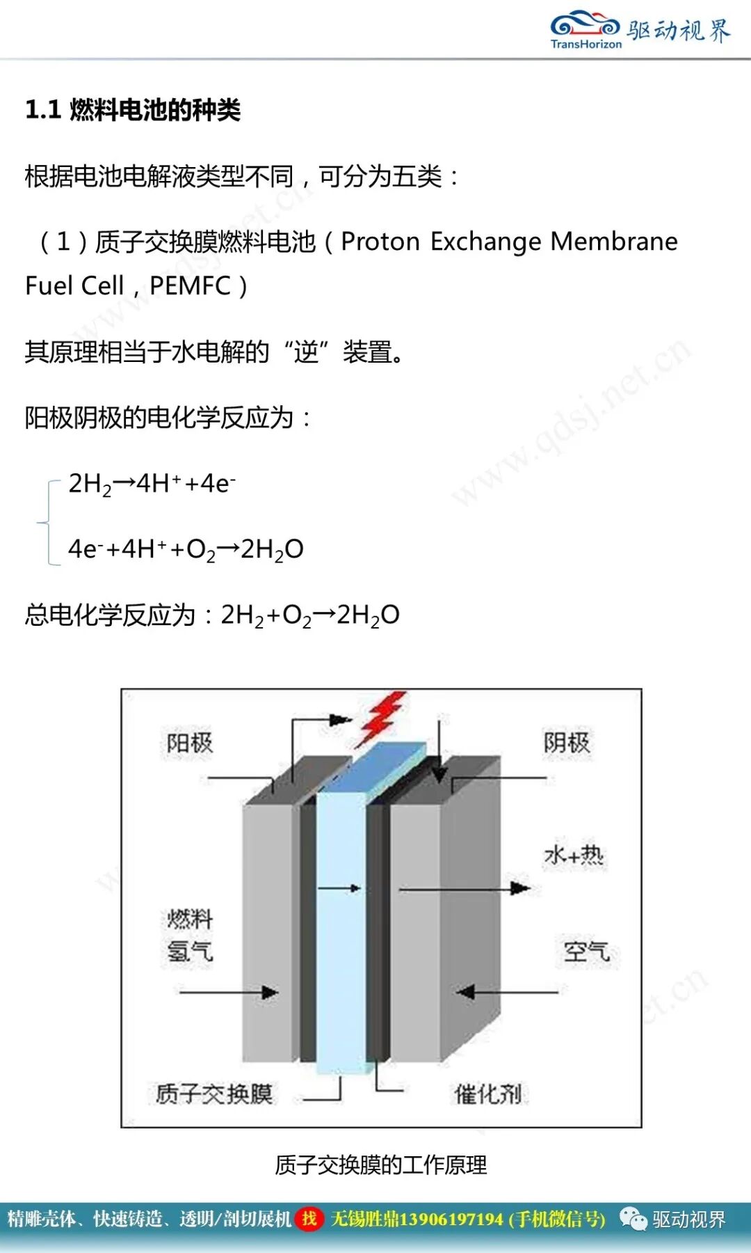 燃料電池汽車的關鍵技術的圖5