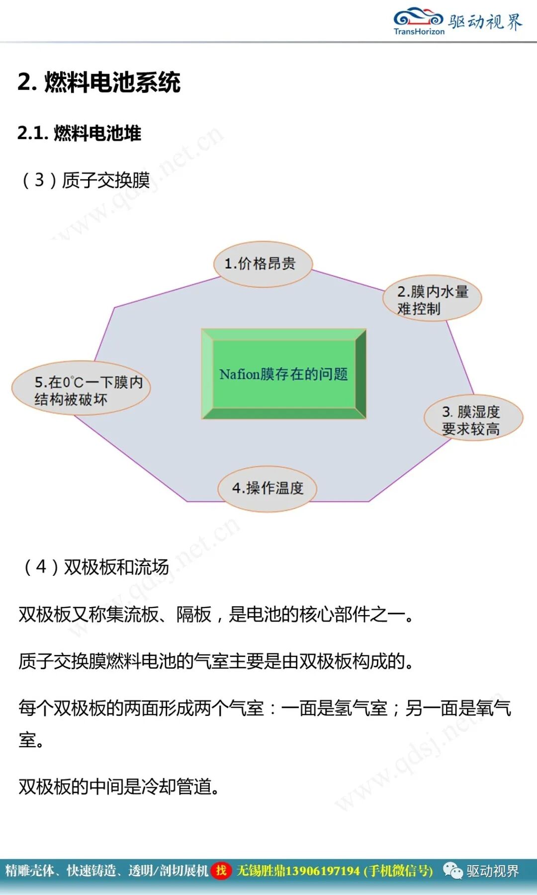 燃料電池汽車的關鍵技術的圖21