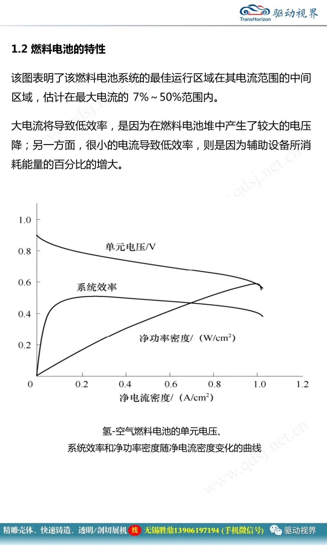 燃料電池汽車的關鍵技術的圖17
