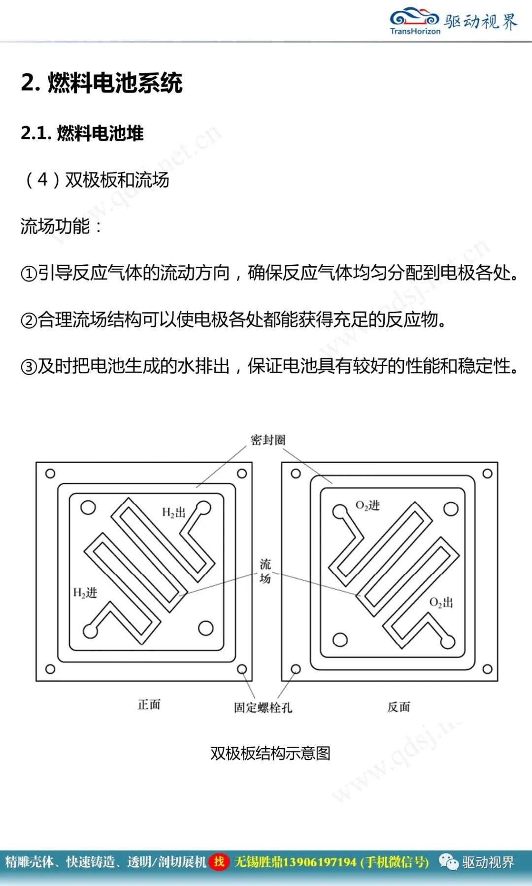 燃料電池汽車的關鍵技術的圖24