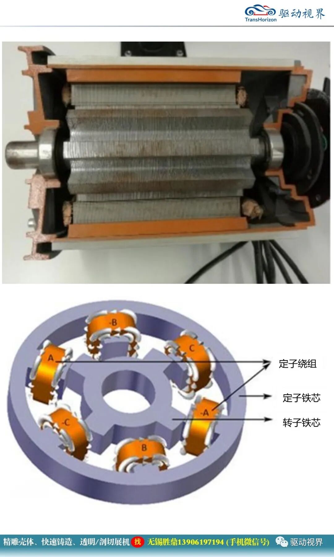 新能源汽車典型結構與關鍵技術1.0的圖56