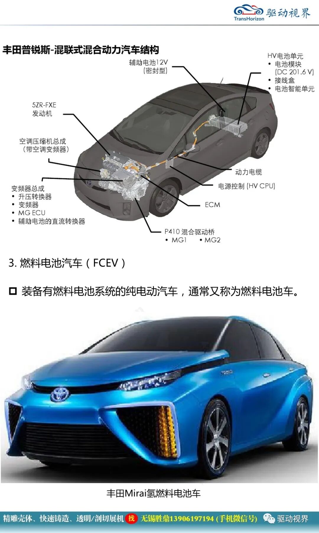 新能源汽車典型結構與關鍵技術1.0的圖19