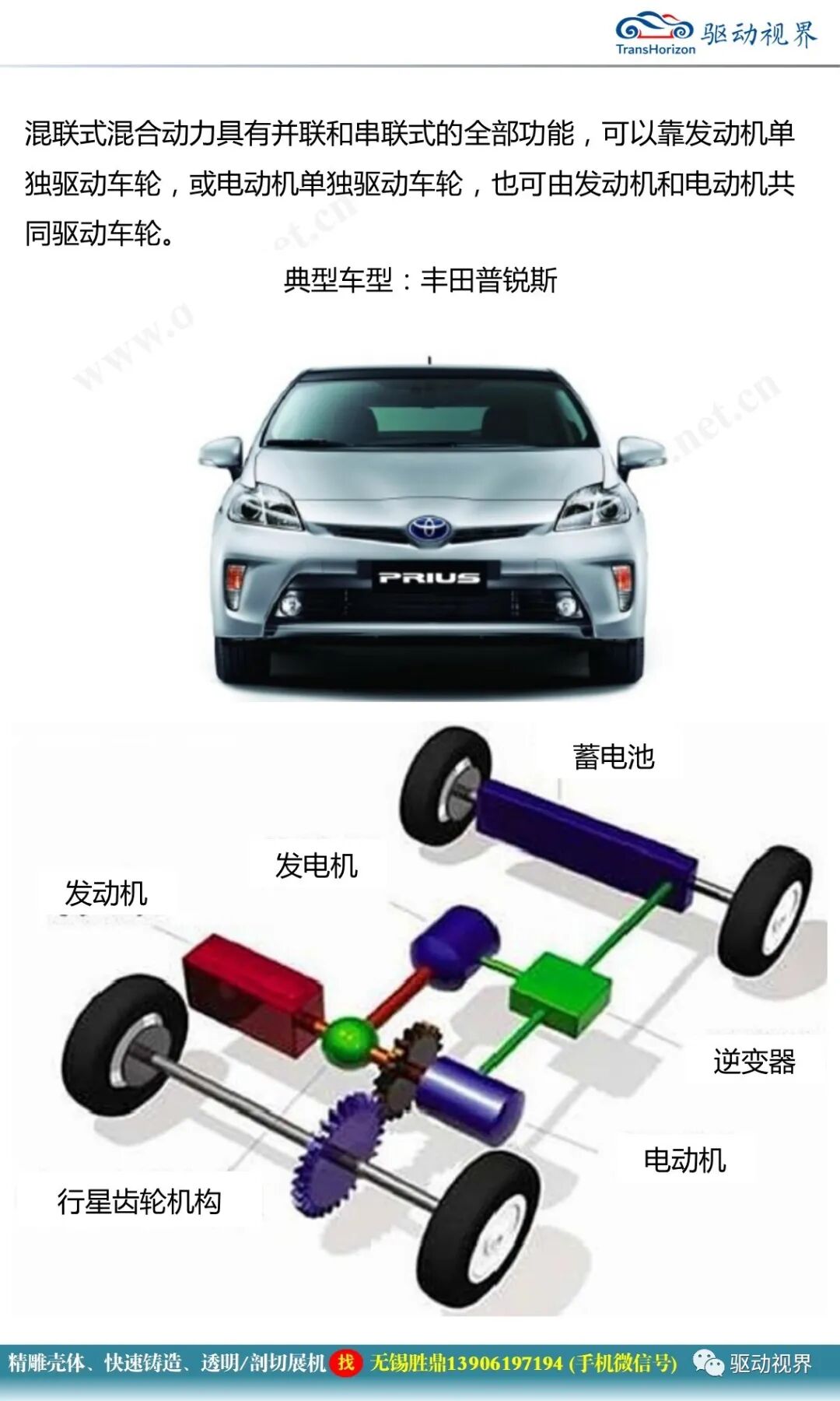 新能源汽車典型結構與關鍵技術1.0的圖18