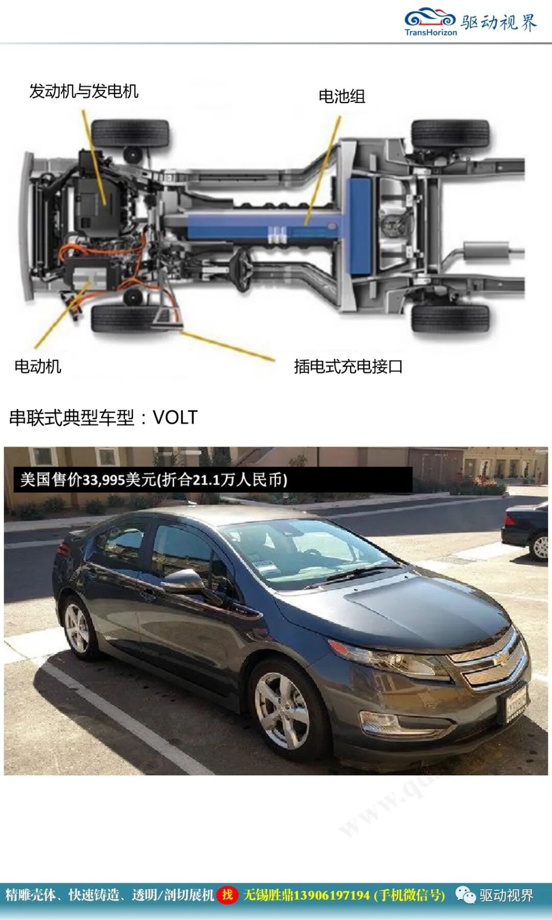 新能源汽車典型結構與關鍵技術1.0的圖12