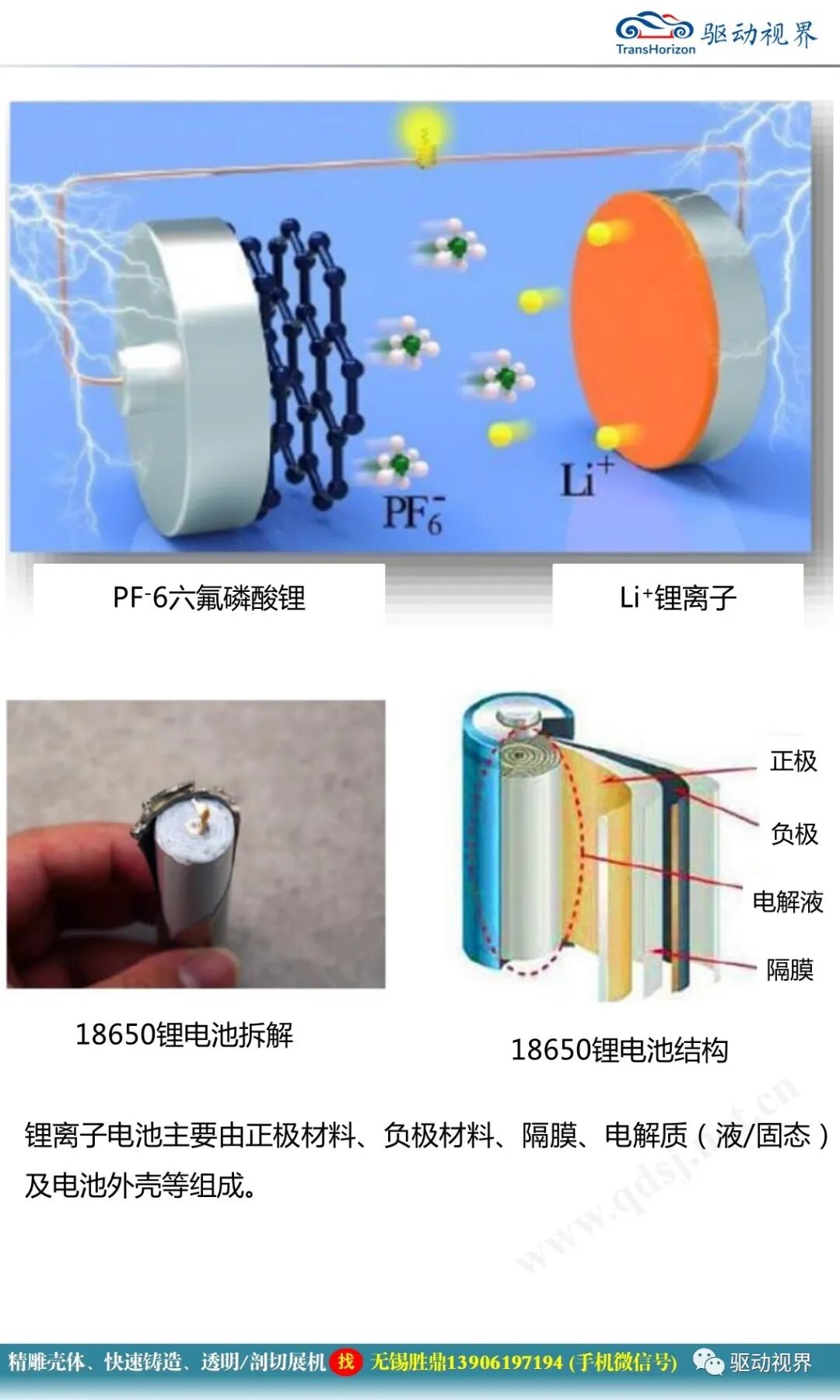 新能源汽車典型結構與關鍵技術1.0的圖31