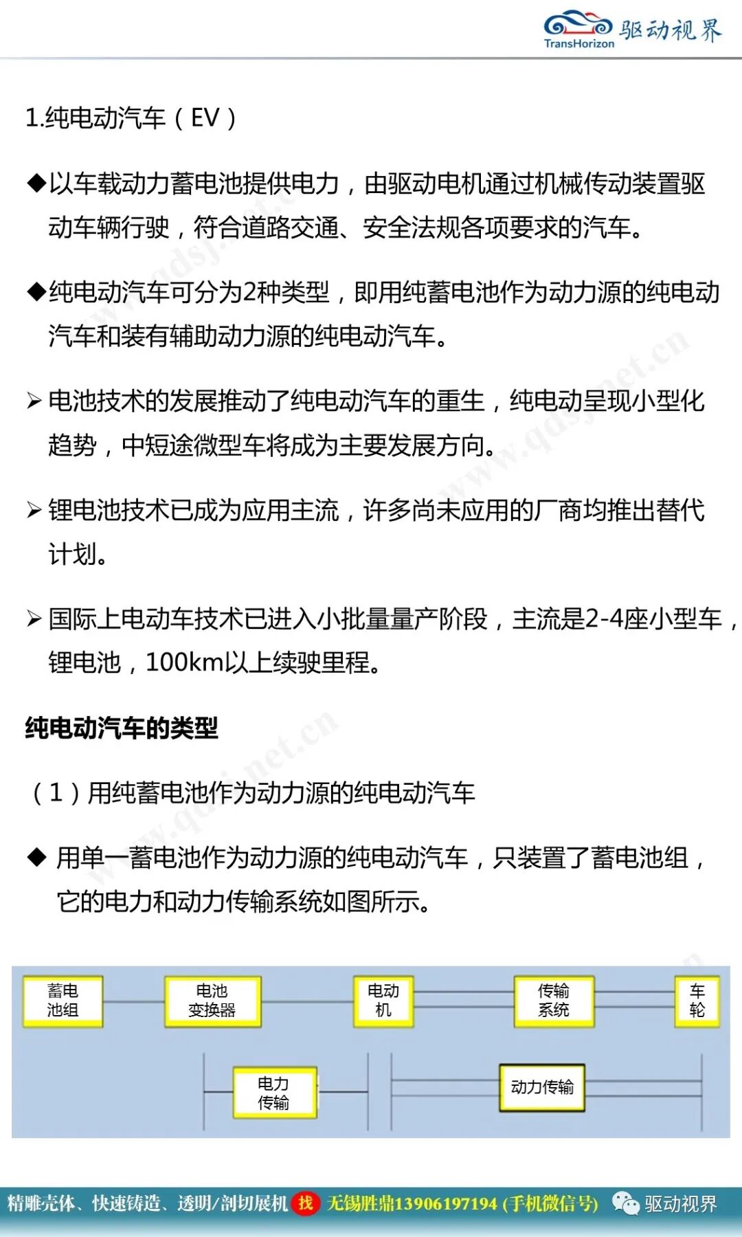 新能源汽車典型結構與關鍵技術1.0的圖5