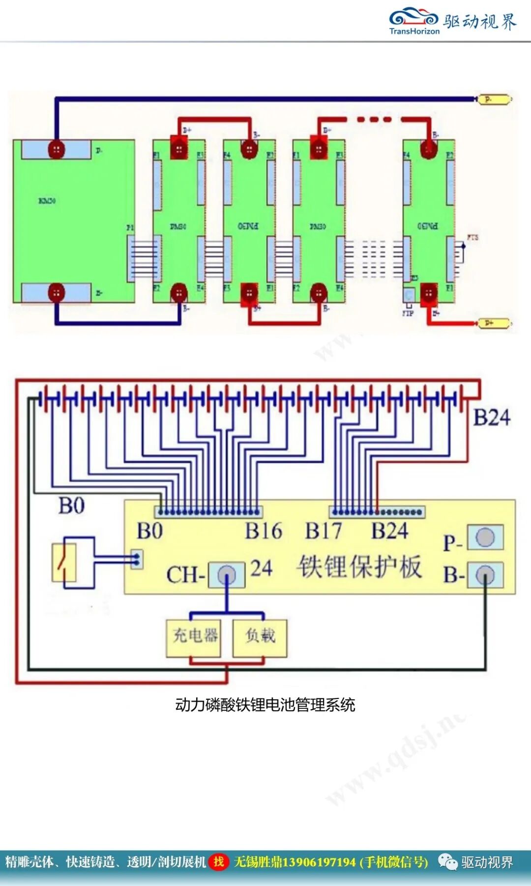 新能源汽車典型結構與關鍵技術1.0的圖45