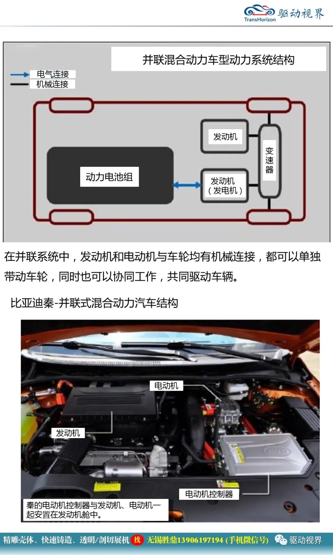 新能源汽車典型結構與關鍵技術1.0的圖15