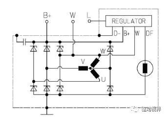 直流励磁同步电机和磁阻电机在新能源汽车中的应用的图8