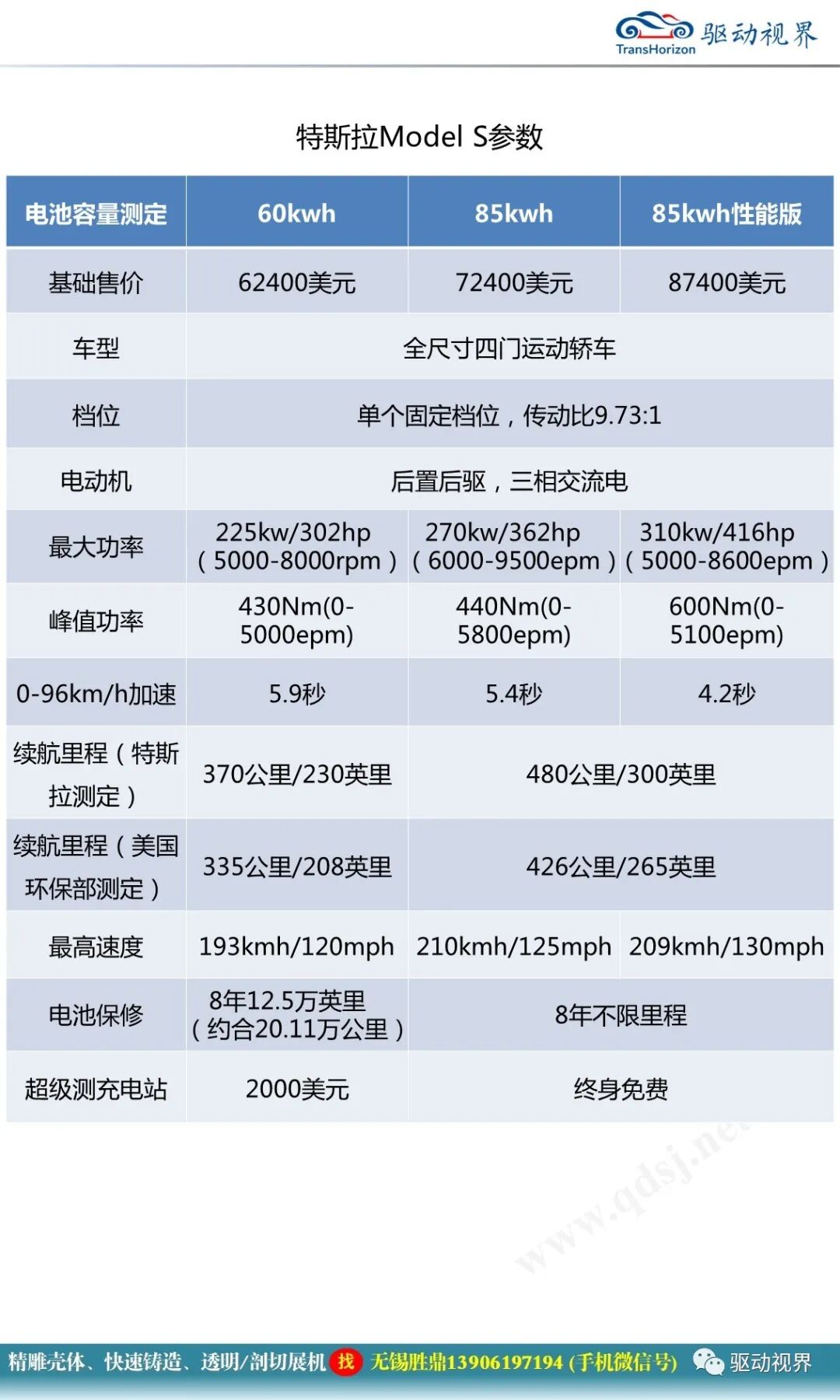 新能源汽車典型結構與關鍵技術1.0的圖43