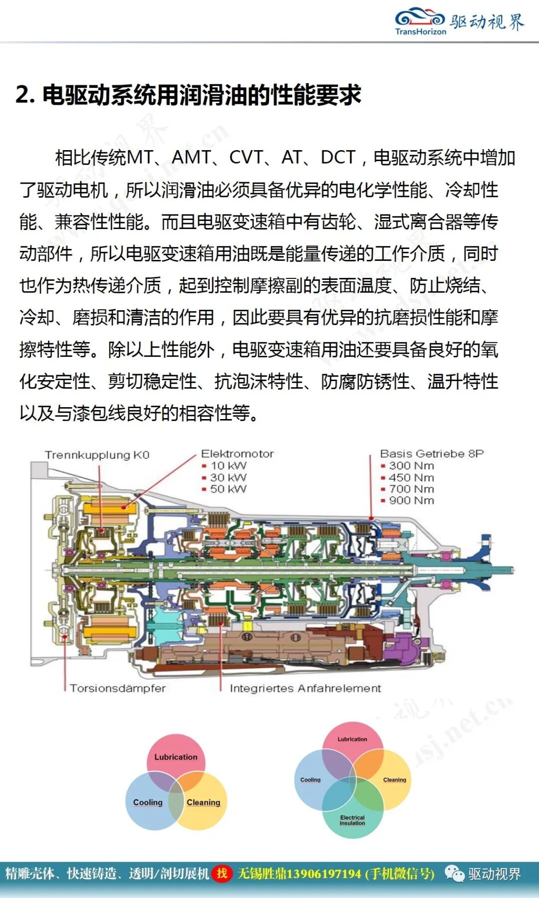 电驱系统润滑油性能要求及换油周期确认2.0的图6