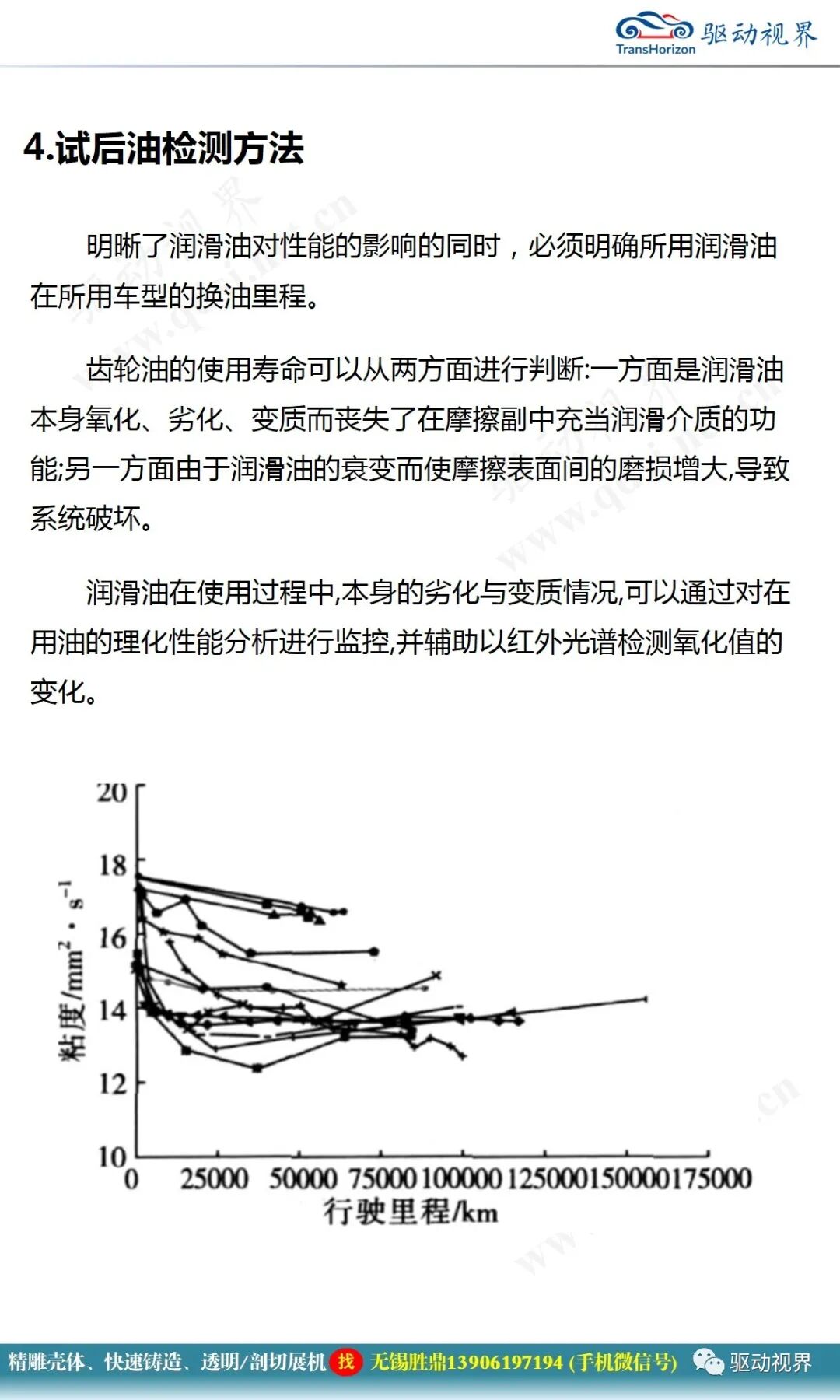 电驱系统润滑油性能要求及换油周期确认2.0的图22