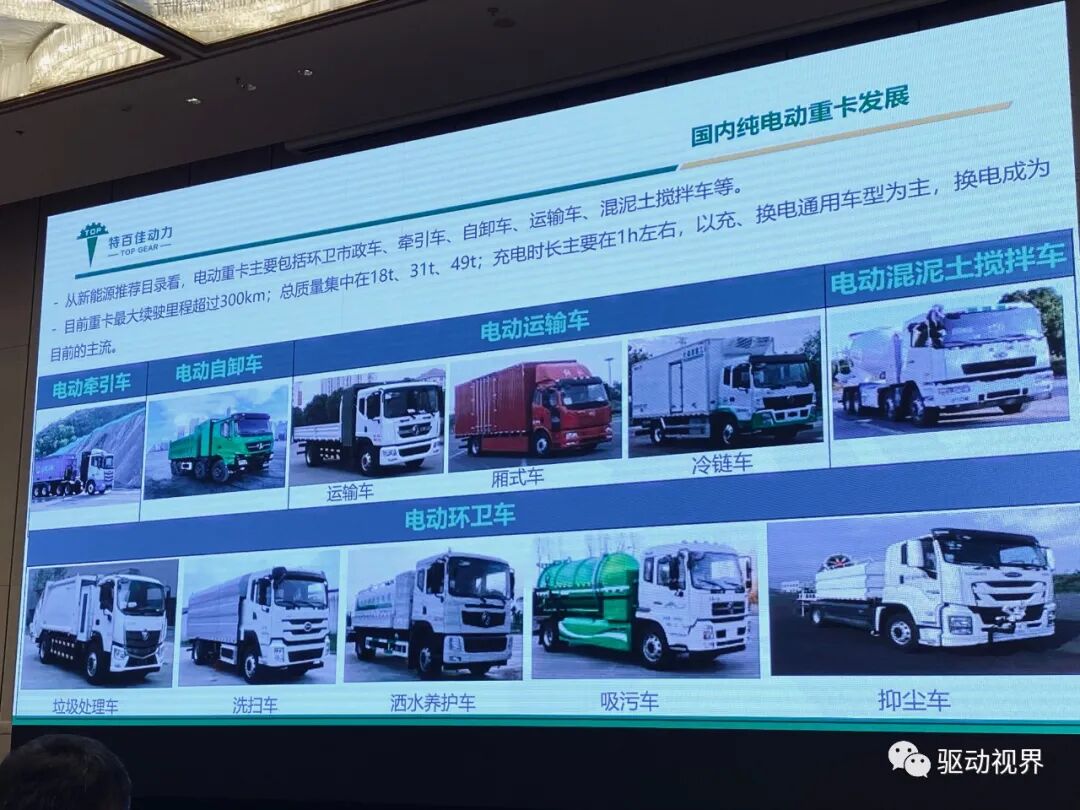 新能源商用车集成电驱桥的图36