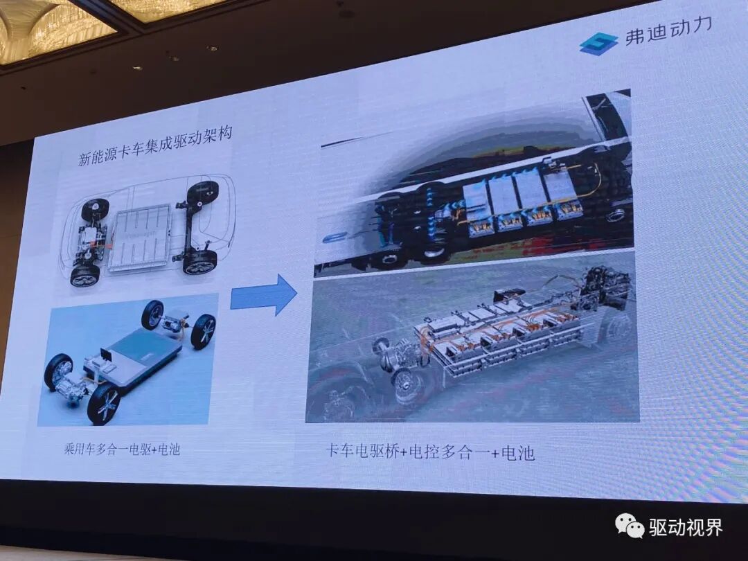 新能源商用车集成电驱桥的图15