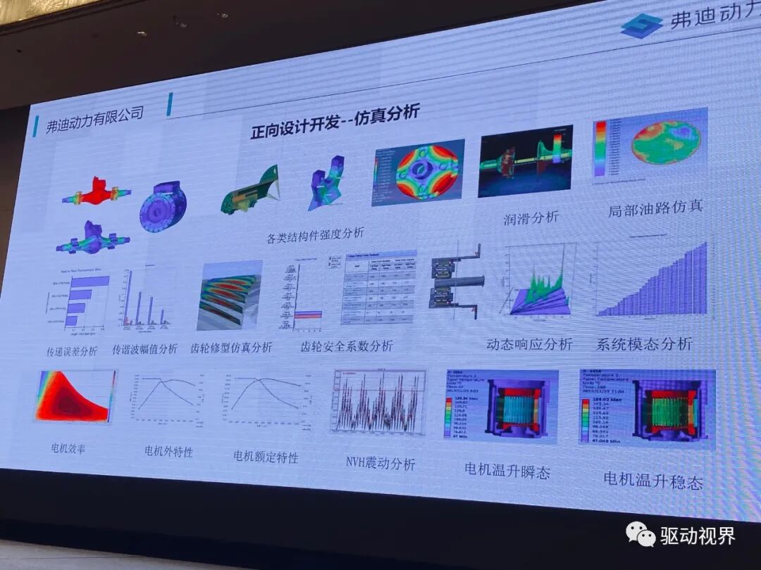新能源商用车集成电驱桥的图27