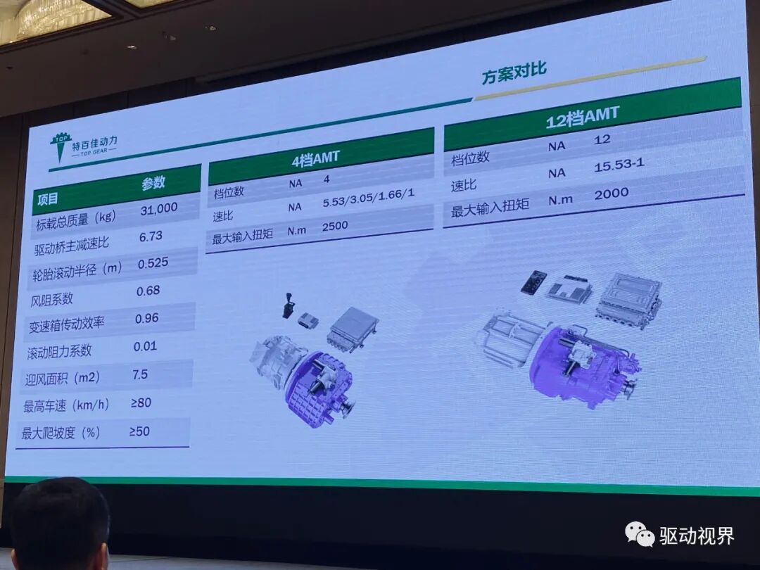 新能源商用车集成电驱桥的图42