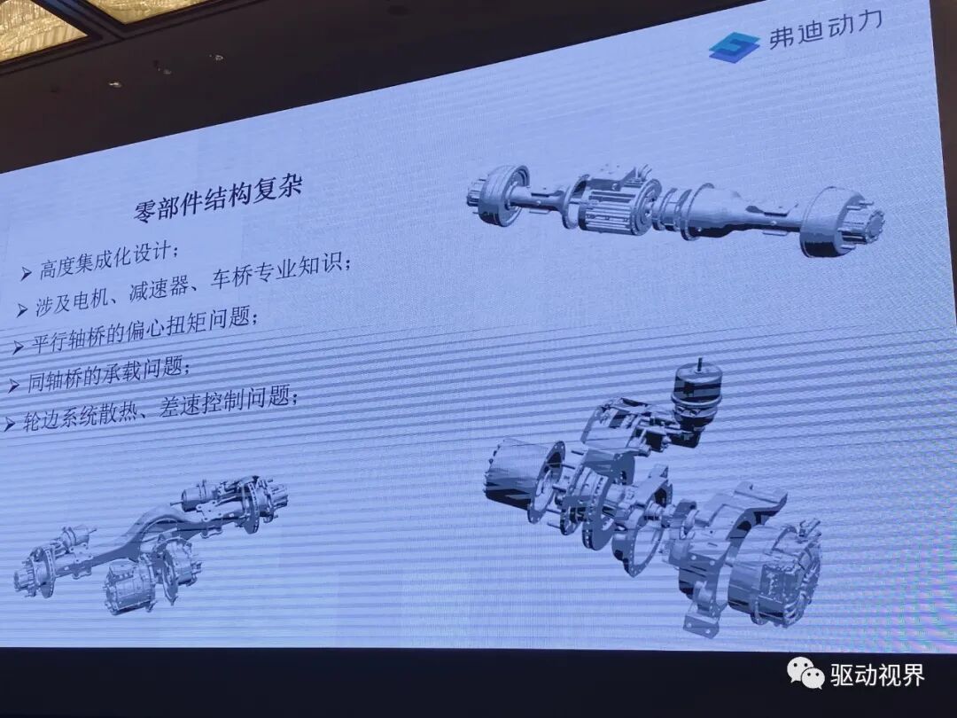 新能源商用车集成电驱桥的图28