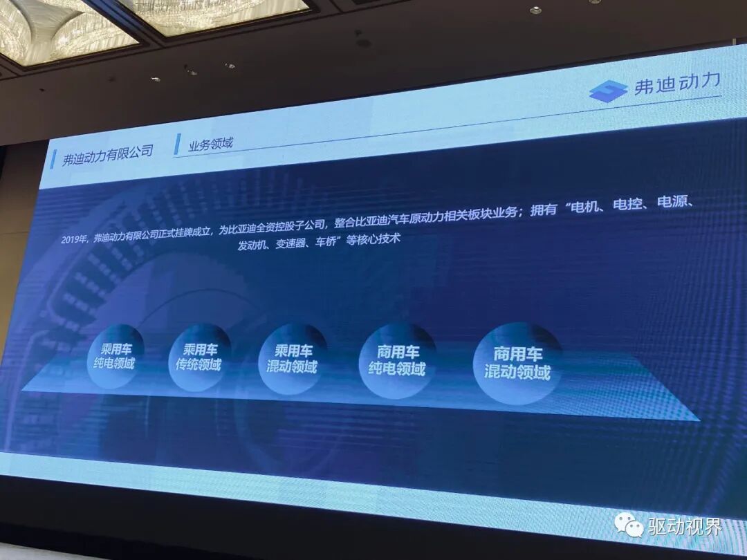 新能源商用车集成电驱桥的图21