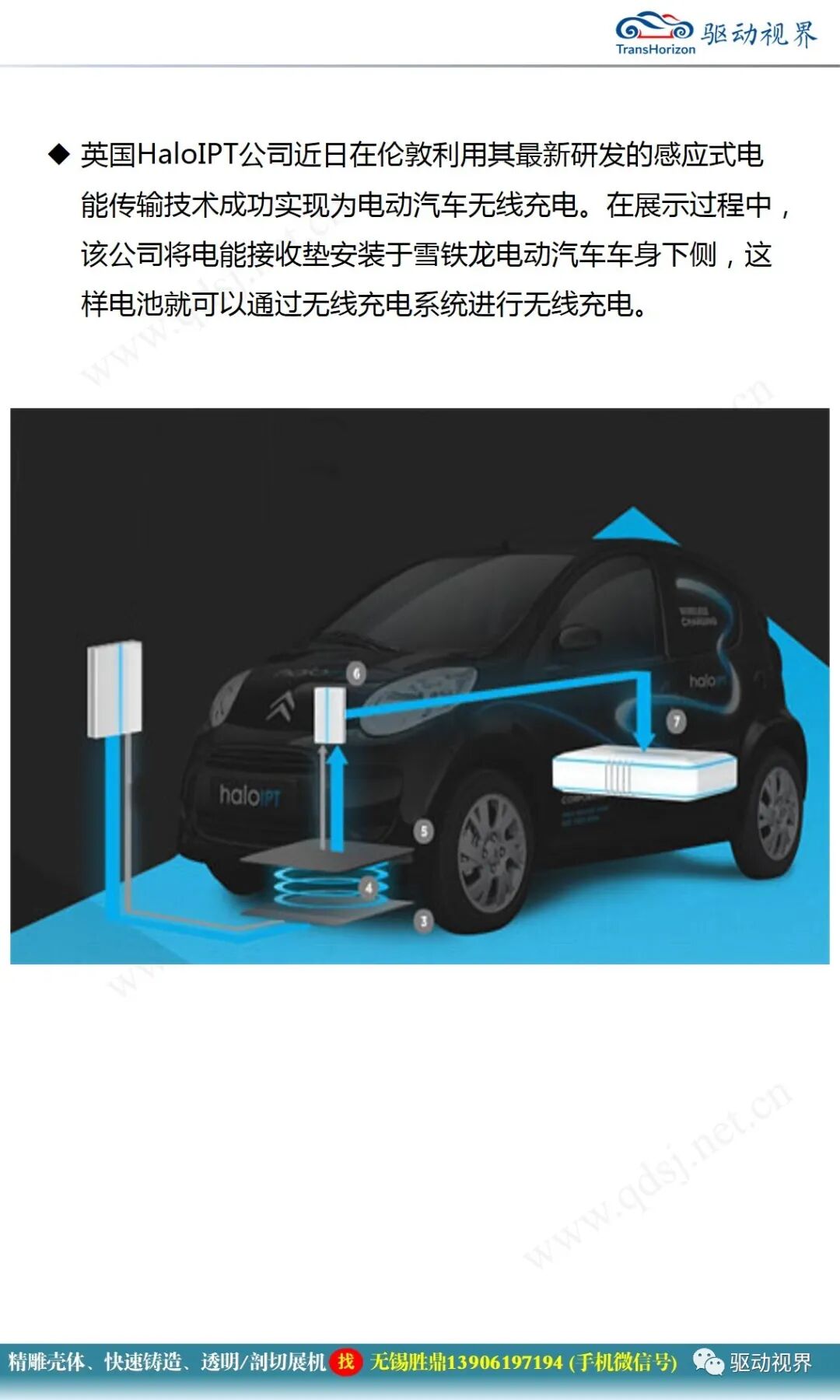 電動汽車無線充電技術概述1.0的圖32