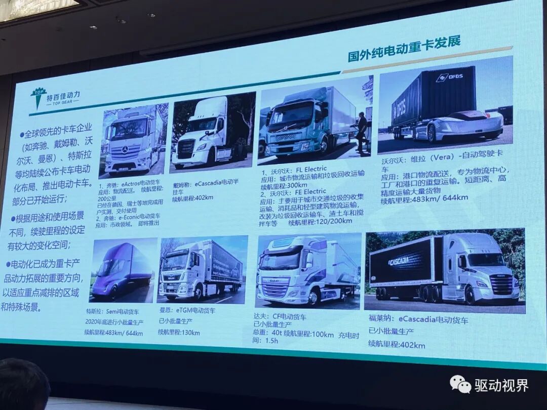 新能源商用车集成电驱桥的图35