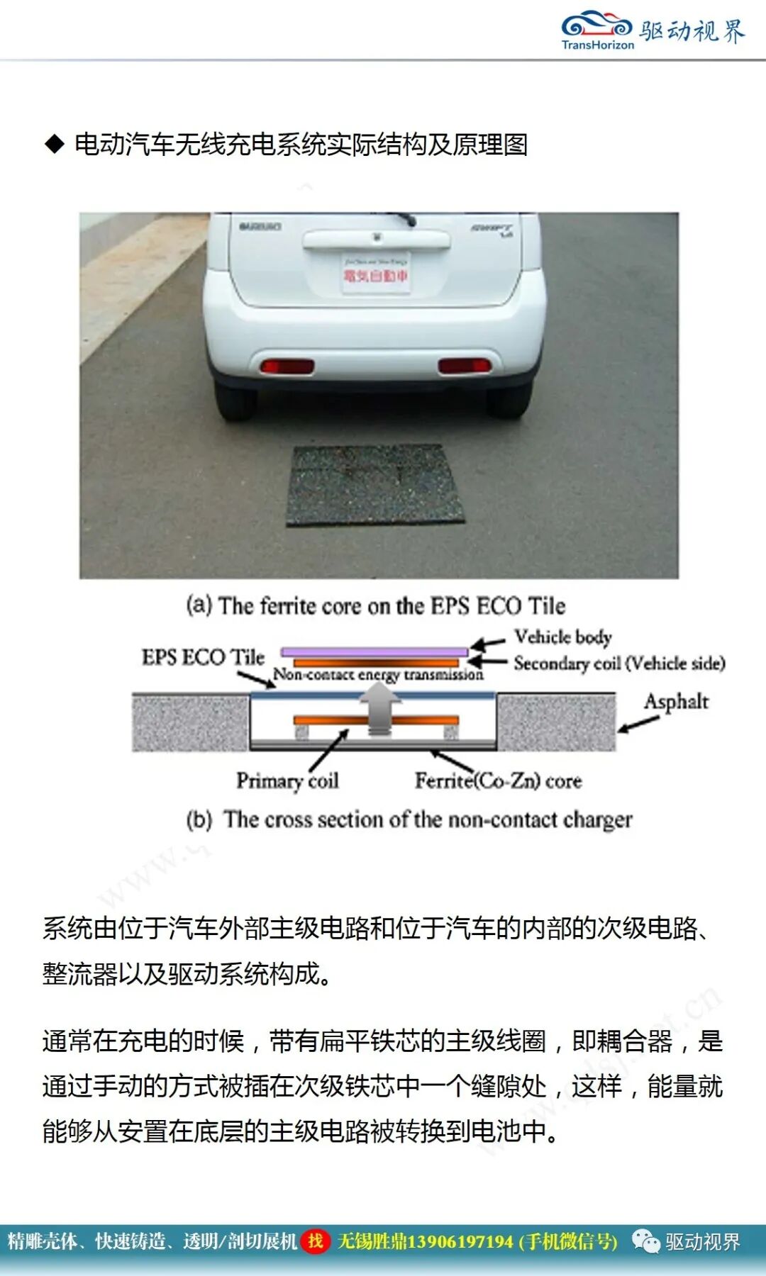 電動汽車無線充電技術概述1.0的圖28