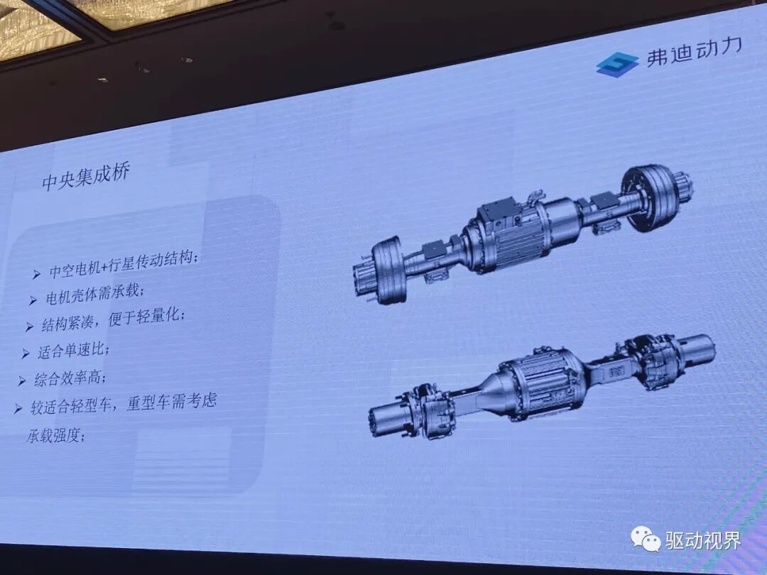 新能源商用车集成电驱桥的图18