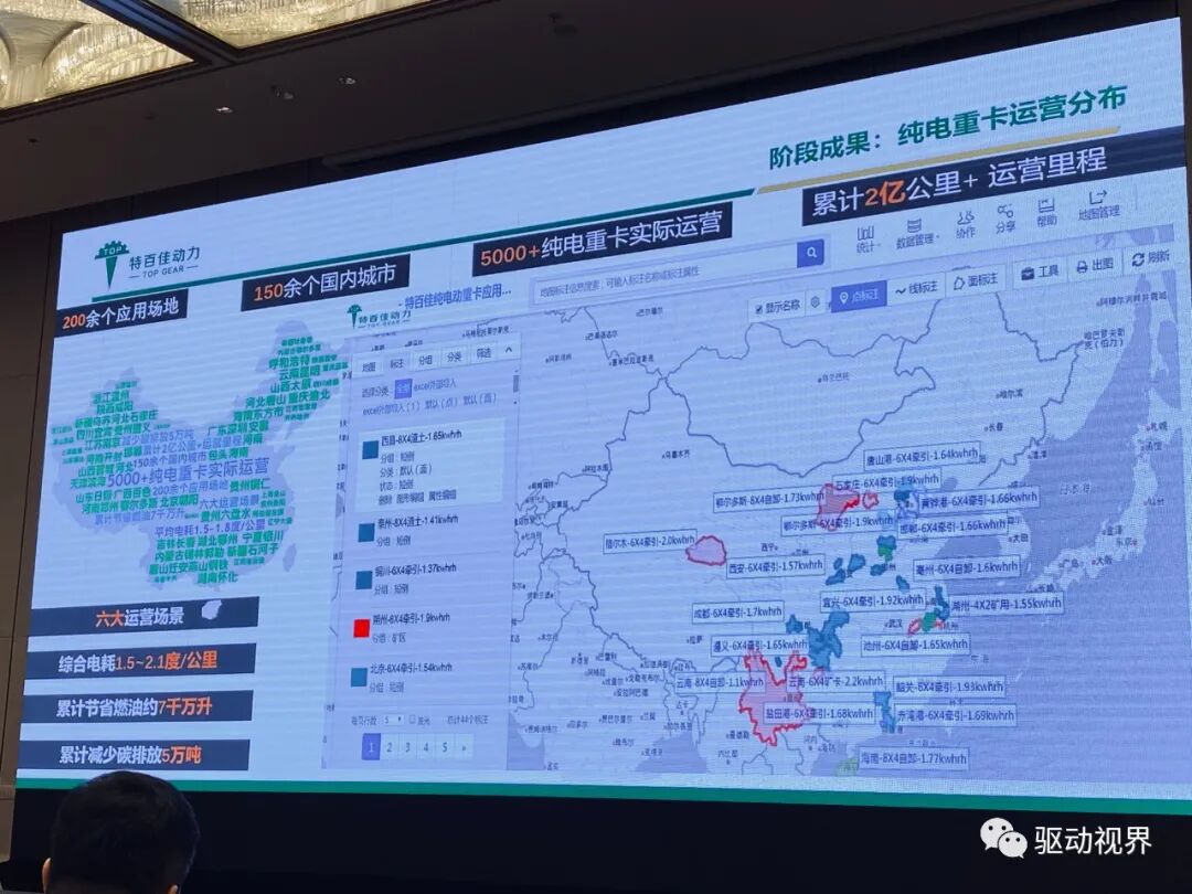 新能源商用车集成电驱桥的图38
