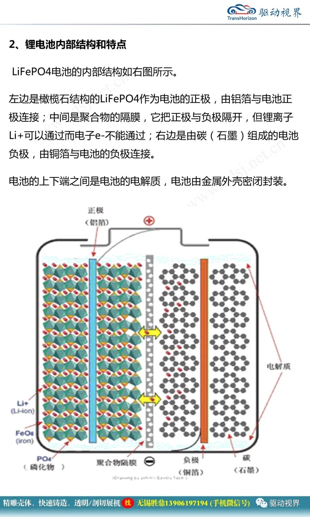 新能源電動汽車BMS電池管理系統基本知識的圖6