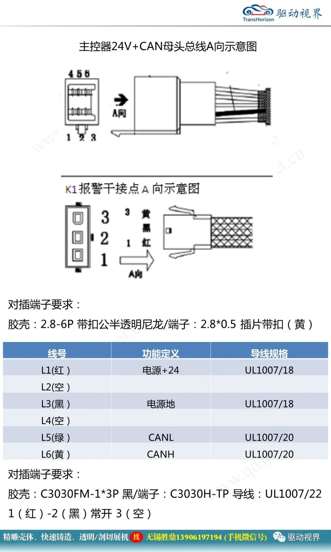 新能源電動汽車BMS電池管理系統基本知識的圖15