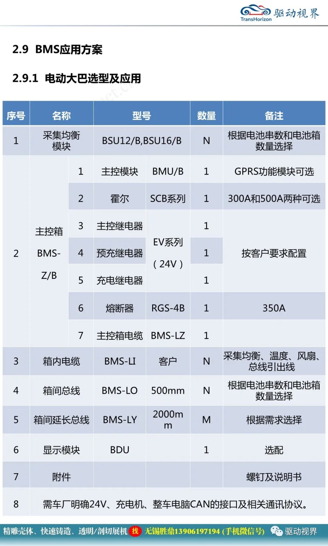 新能源電動汽車BMS電池管理系統基本知識的圖31