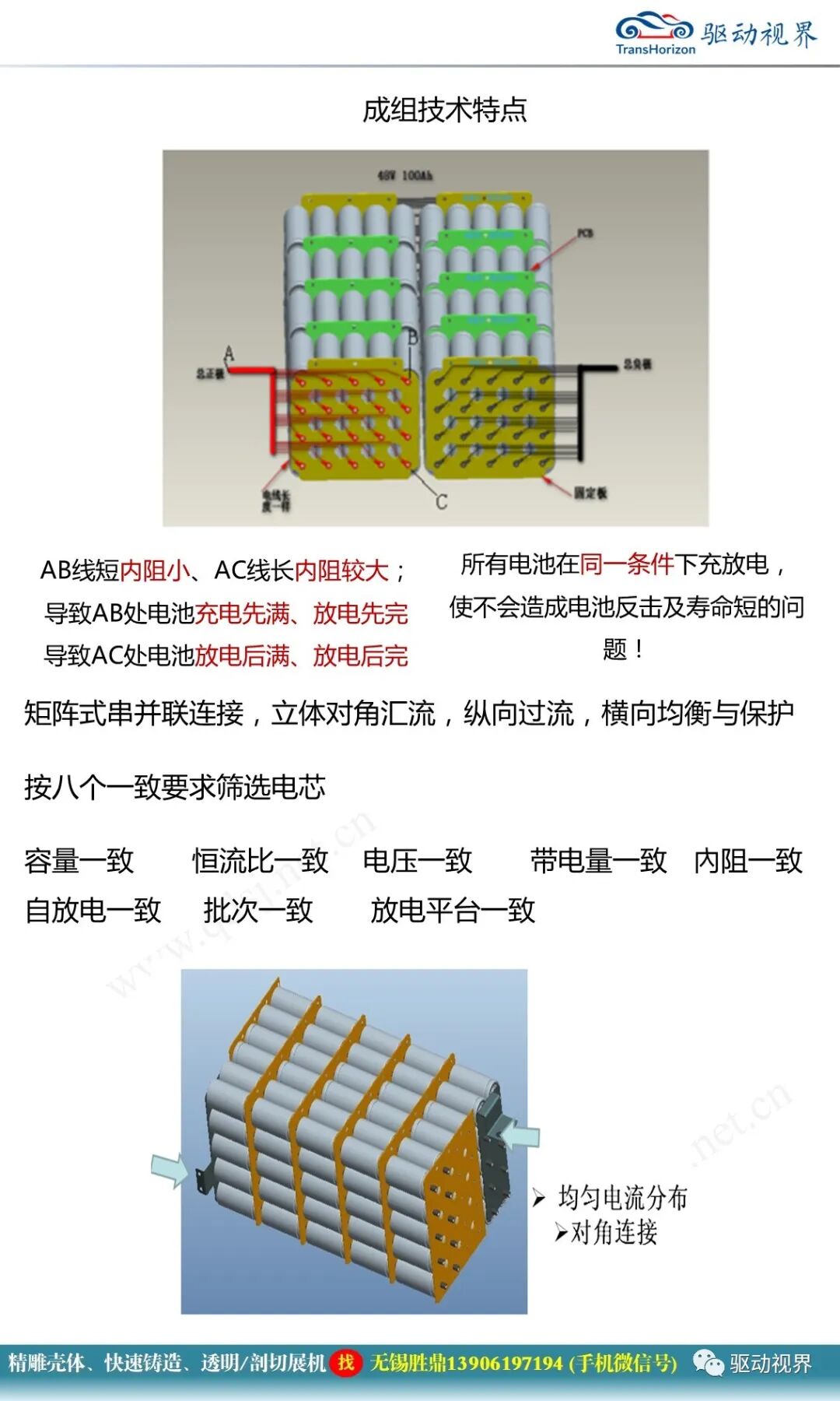 新能源電動汽車BMS電池管理系統基本知識的圖9