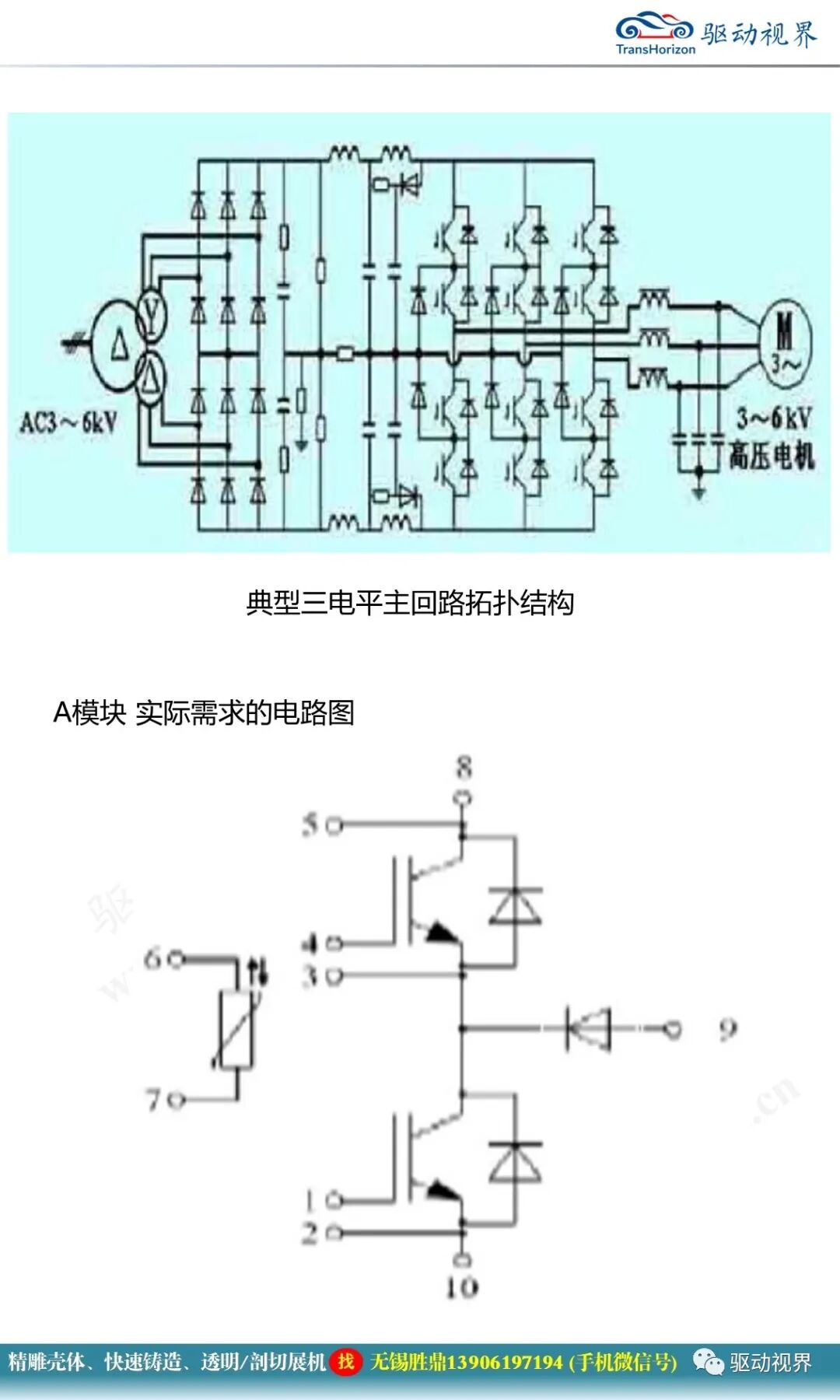 IGBT的芯片結構、失效模式和生產工藝制造流程1.0的圖8
