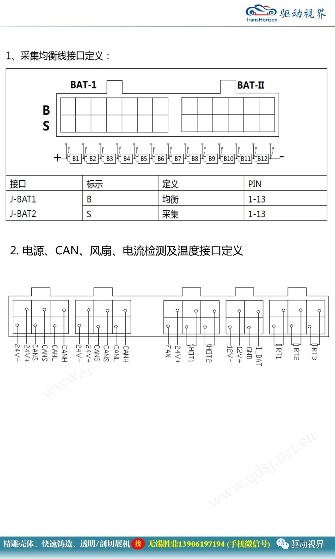 新能源電動汽車BMS電池管理系統基本知識的圖23