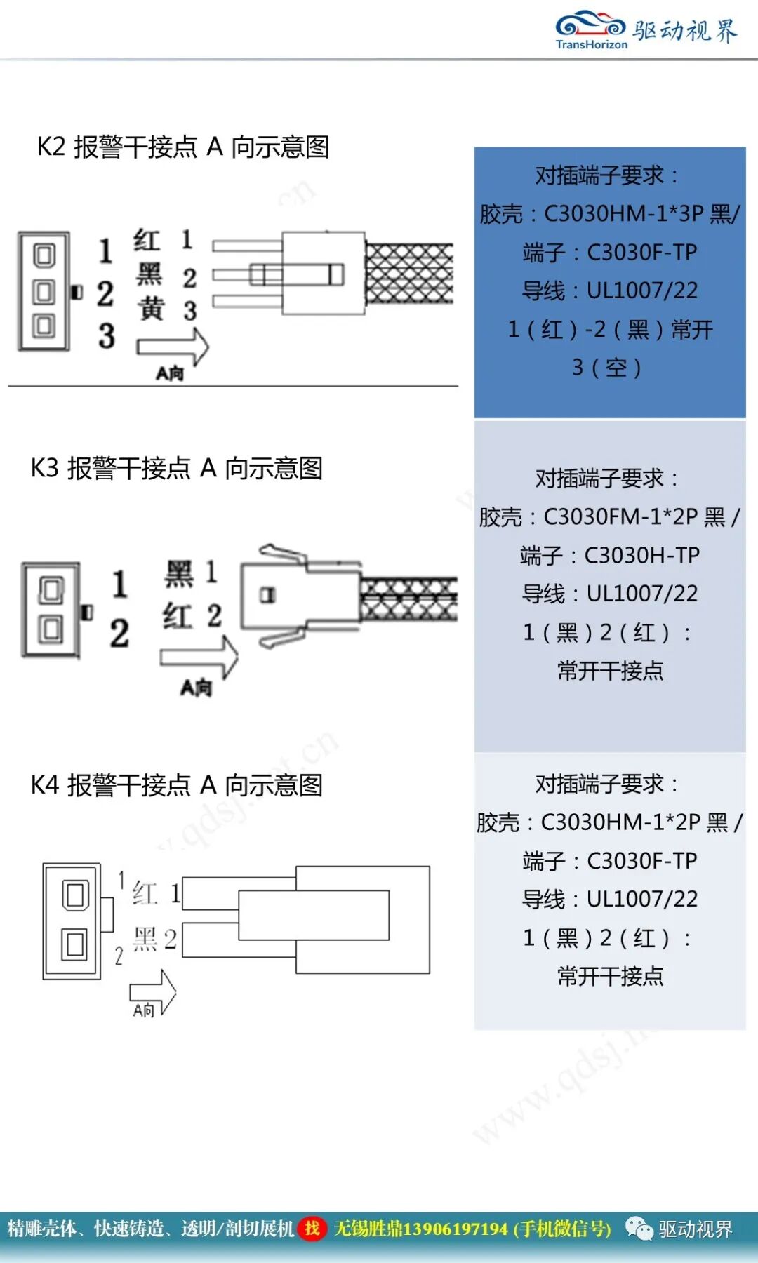 新能源電動汽車BMS電池管理系統基本知識的圖16