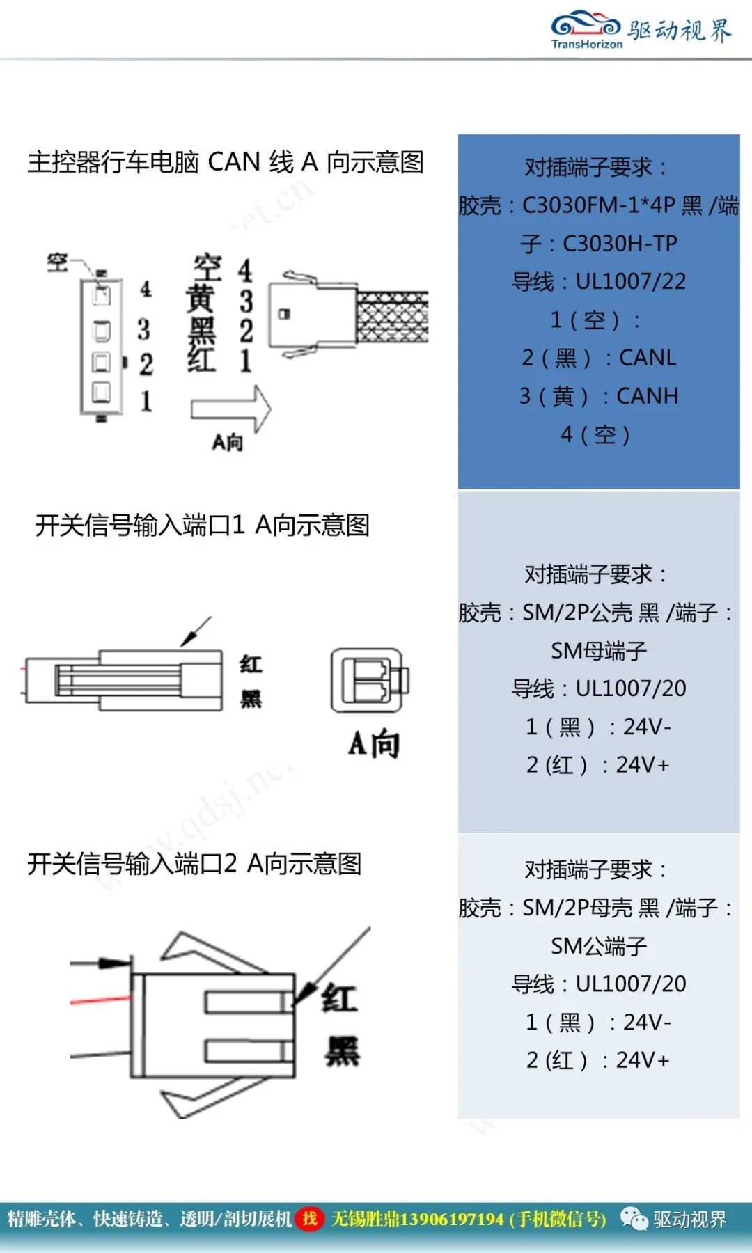 新能源電動汽車BMS電池管理系統基本知識的圖17