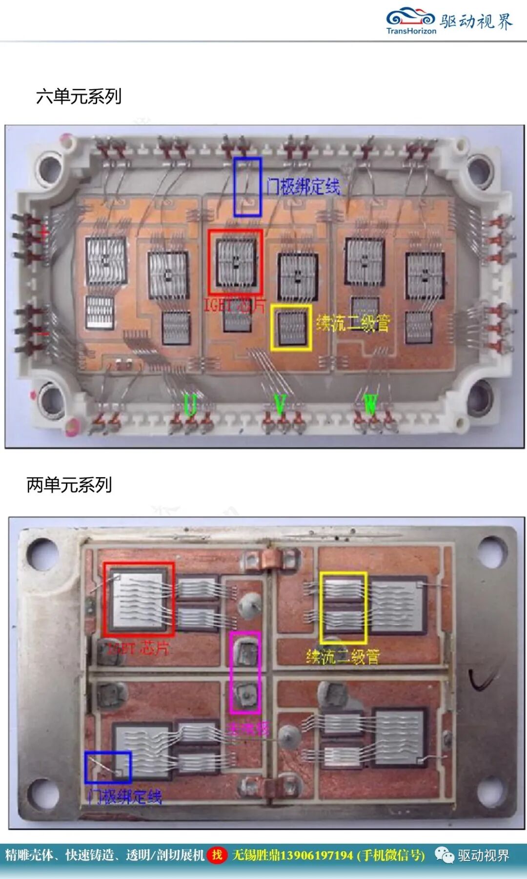 IGBT的芯片結構、失效模式和生產工藝制造流程1.0的圖12