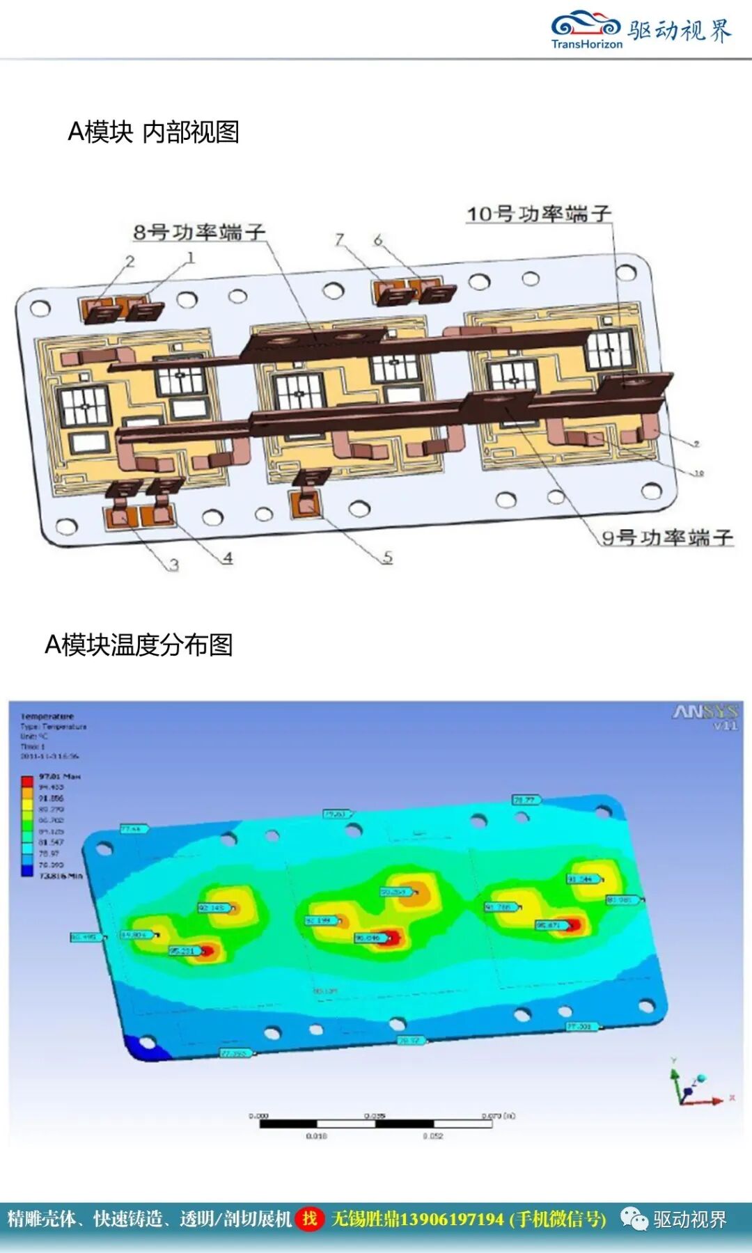 IGBT的芯片結構、失效模式和生產工藝制造流程1.0的圖10