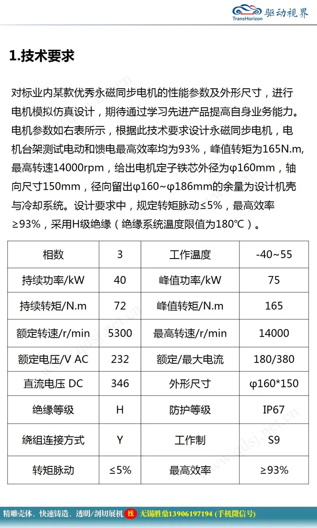永磁同步電機設計報告的圖3
