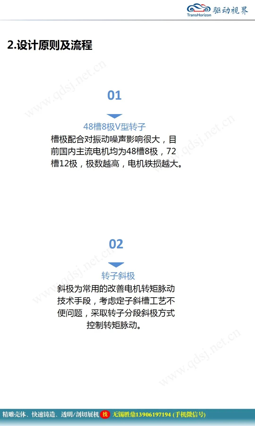 永磁同步電機設計報告的圖4