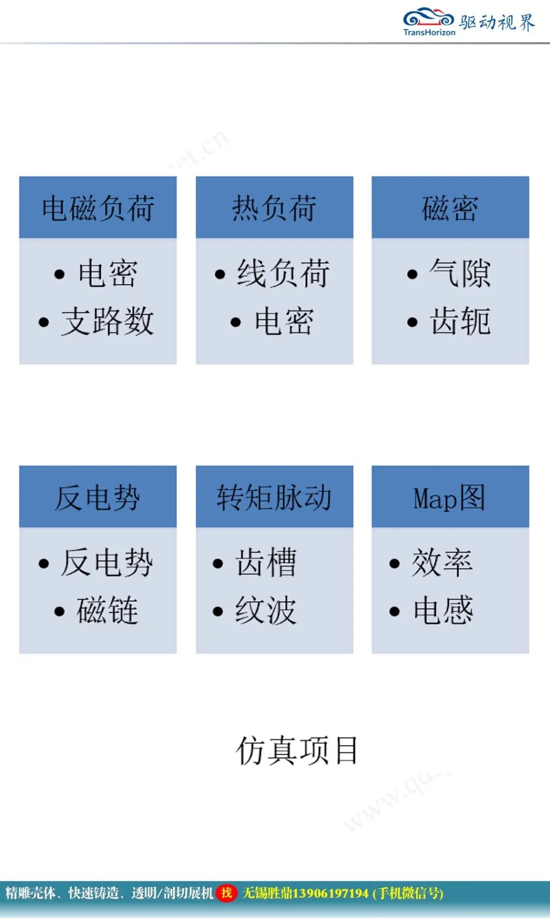 永磁同步電機設計報告的圖7