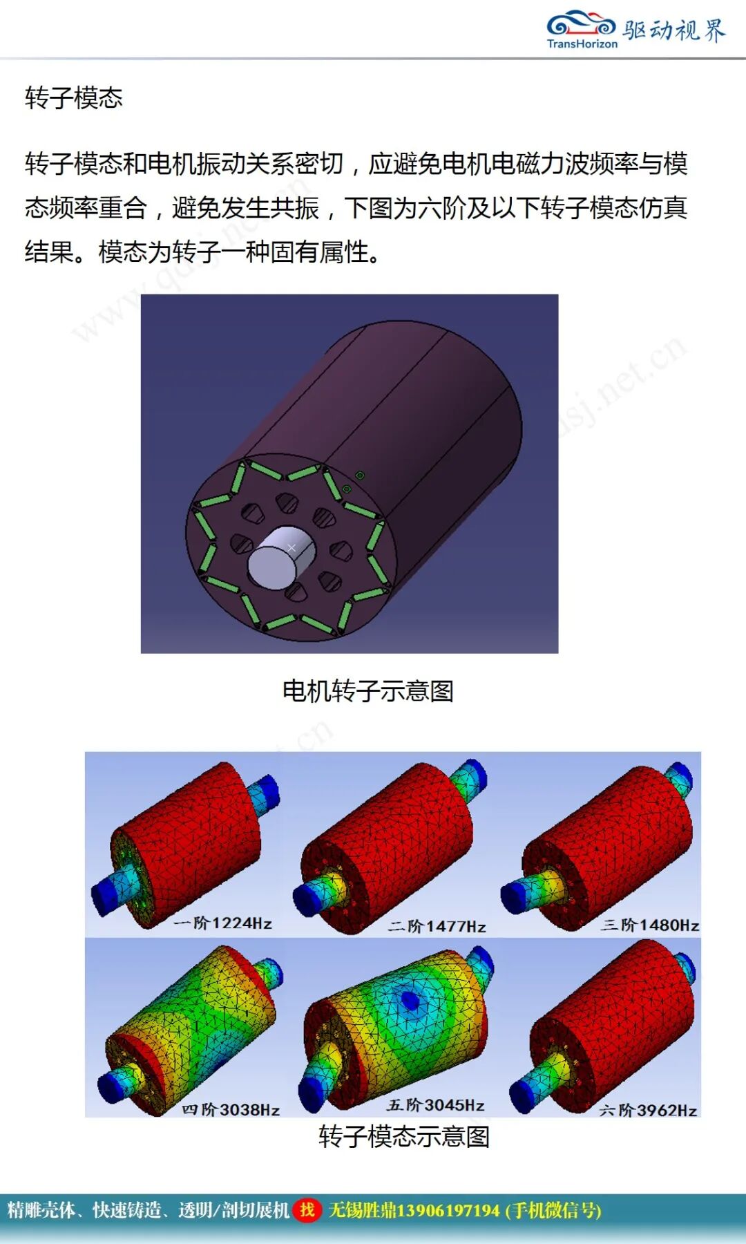 永磁同步電機設計報告的圖50
