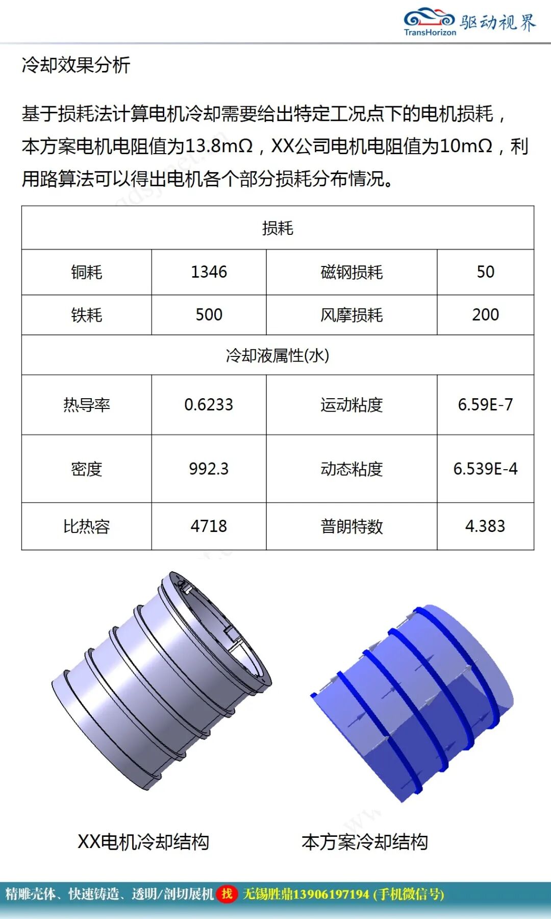 永磁同步電機設計報告的圖37